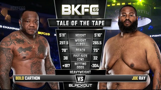 BKFC 69 - Joe Ray vs Dexter Carthon - December 6, 2024