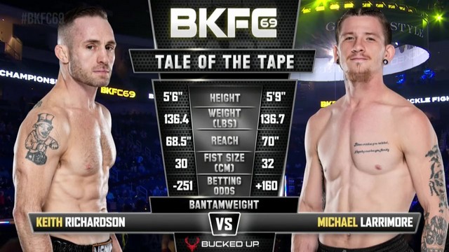 BKFC 69 - Keith Richardson vs Michael Larrimore - December 6, 2024