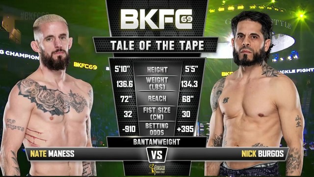 BKFC 69 - Nate Maness vs Nick Burgos - December 6, 2024