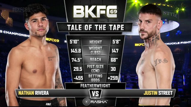 BKFC 69 - Nathan Rivera vs Justin Street - December 6, 2024