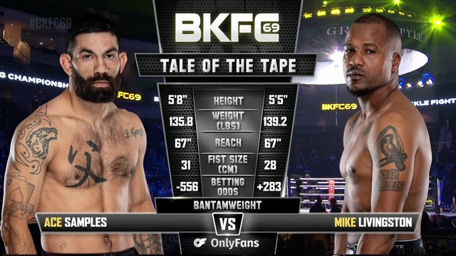 BKFC 69 - Samuel Samples vs Micah Livingston - December 6, 2024