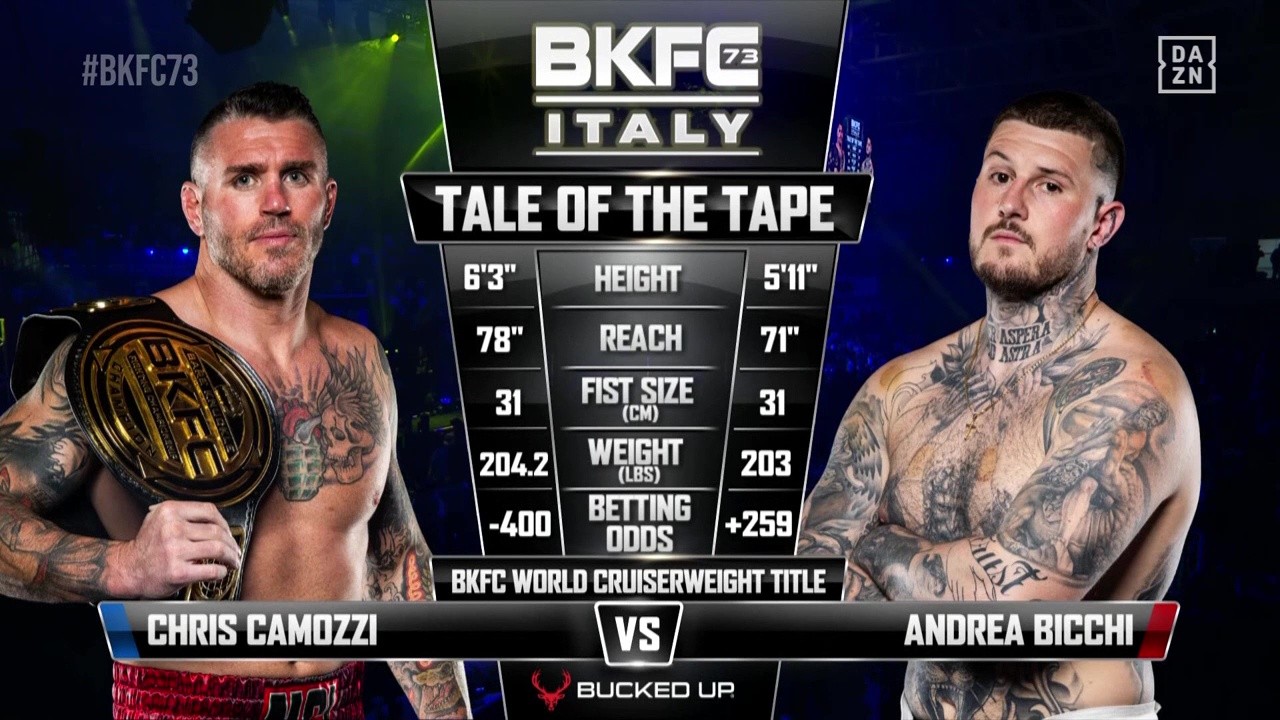 BKFC 73 - Chris Camozzi vs Andrea Bicchi - April 26, 2025