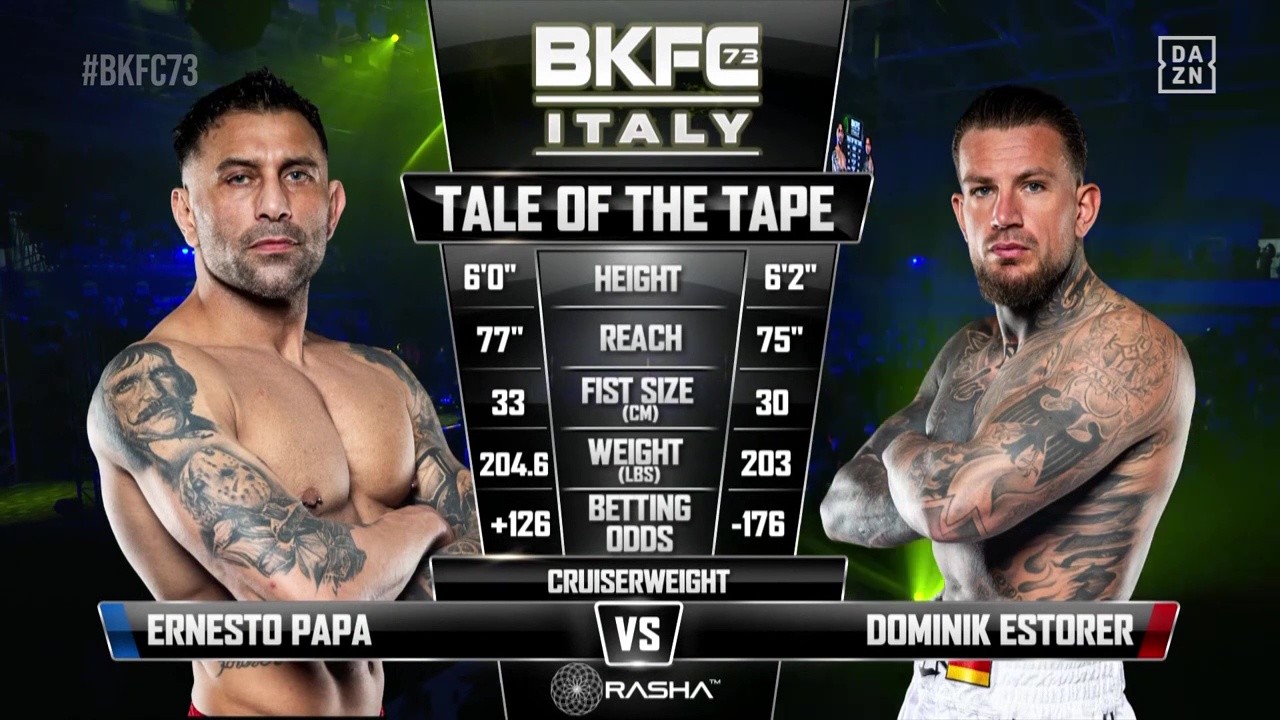 BKFC 73 - Ernesto Papa vs Dominik Estorer - April 26, 2025