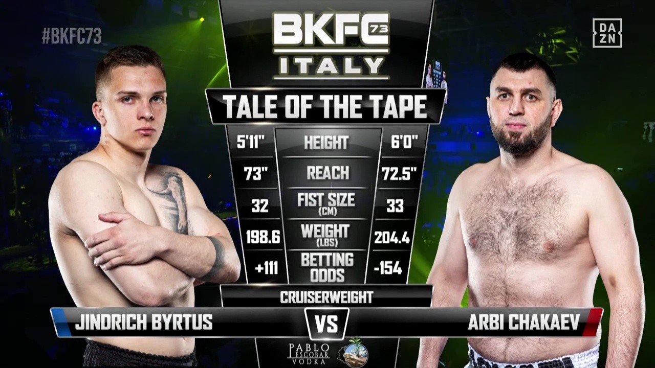 BKFC 73 - Jindřich Byrtus vs Arbi Chakaev - April 26, 2025