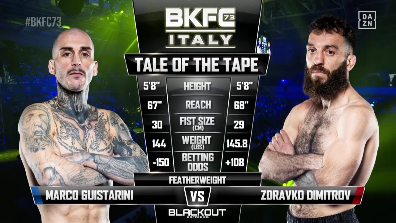 BKFC 73 - Marco Giustarini vs Zdravko Dimitrov - April 26, 2025
