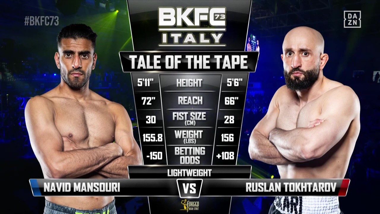 BKFC 73 - Navid Mansouri vs Ruslan Tokhtarov - April 26, 2025