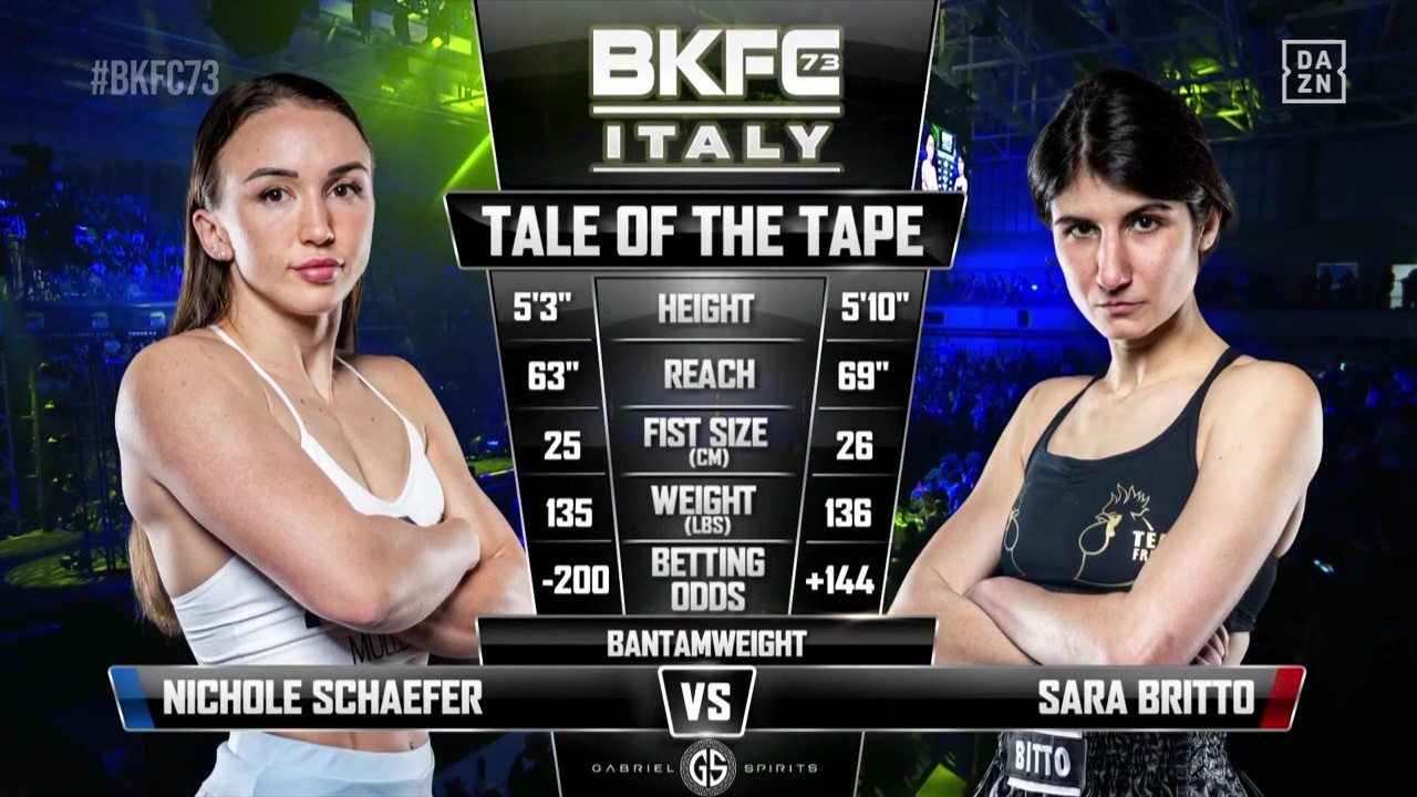 BKFC 73 - Nicole Schaefer vs Sara Bitto - April 26, 2025