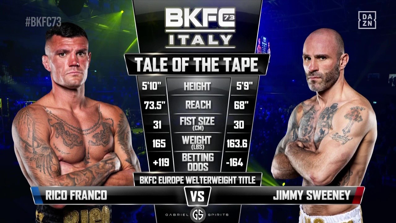 BKFC 73 - Rico Franco vs Jimmy Sweeney - April 26, 2025