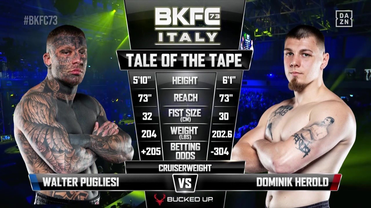 BKFC 73 - Walter Pugliesi vs Dominik Herold - April 26, 2025