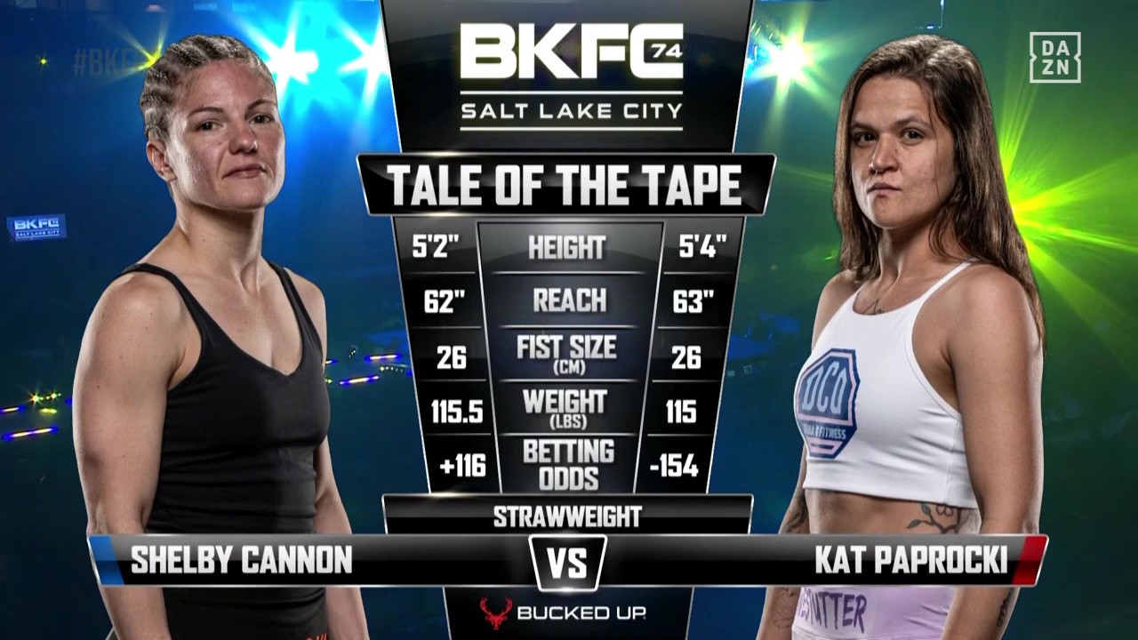 BKFC 74 - Shelby Cannon vs Kathryn Paprocki - May 10, 2025