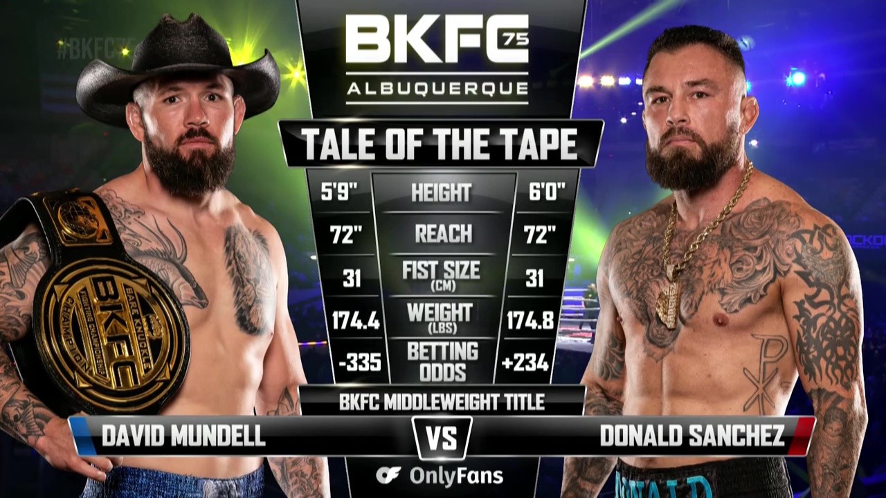 BKFC 75 - David Mundell vs Donald Sanchez - June 6, 2025