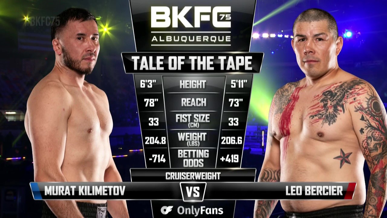 BKFC 75 - Murat Kilimetov vs Leo Bercier - June 6, 2025