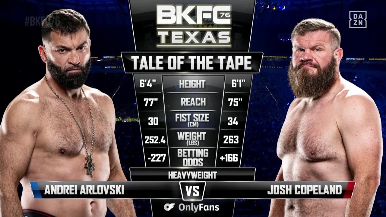 BKFC 76 - Andrei Arlovski vs Josh Copeland - June 21, 2025