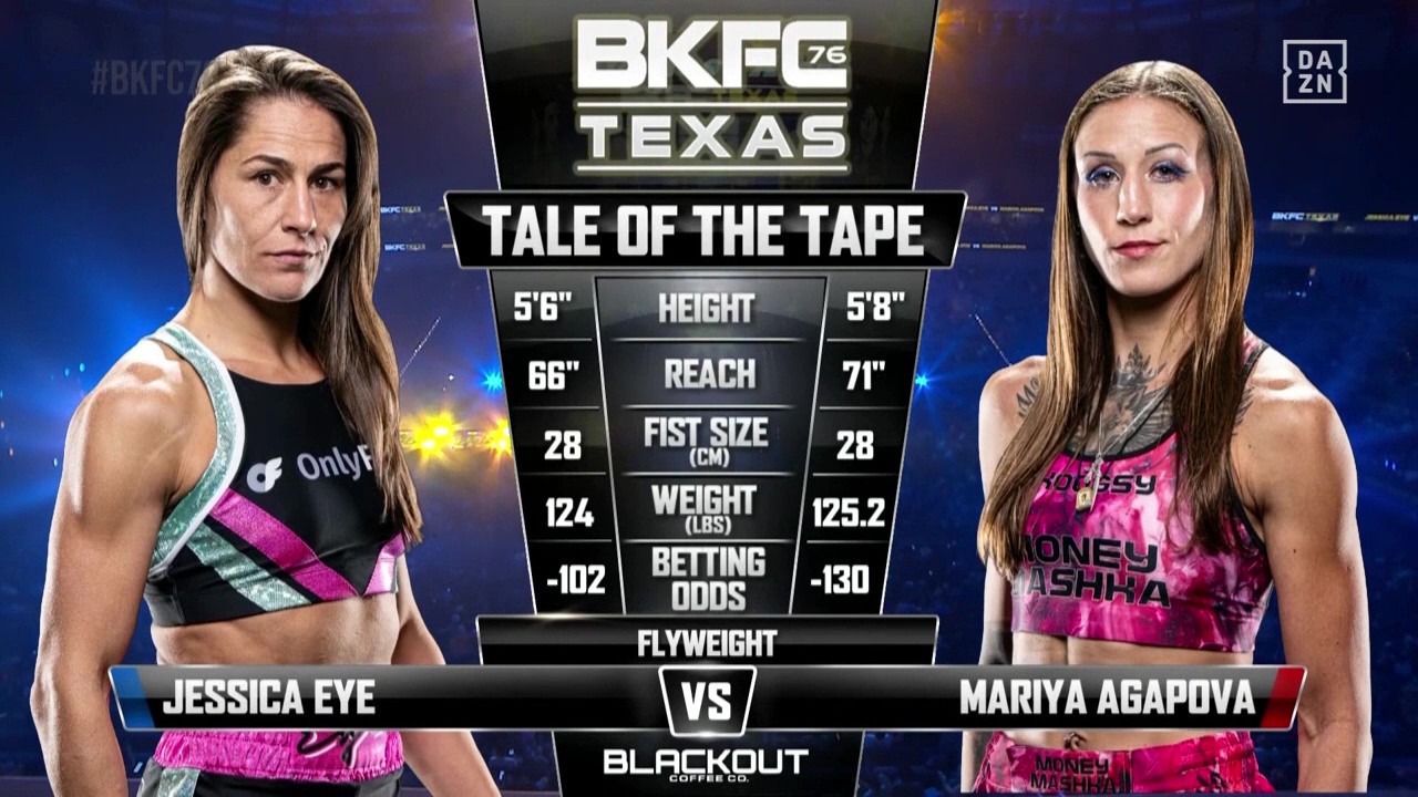 BKFC 76 - Jessica Eye vs Mariya Agapova - June 21, 2025