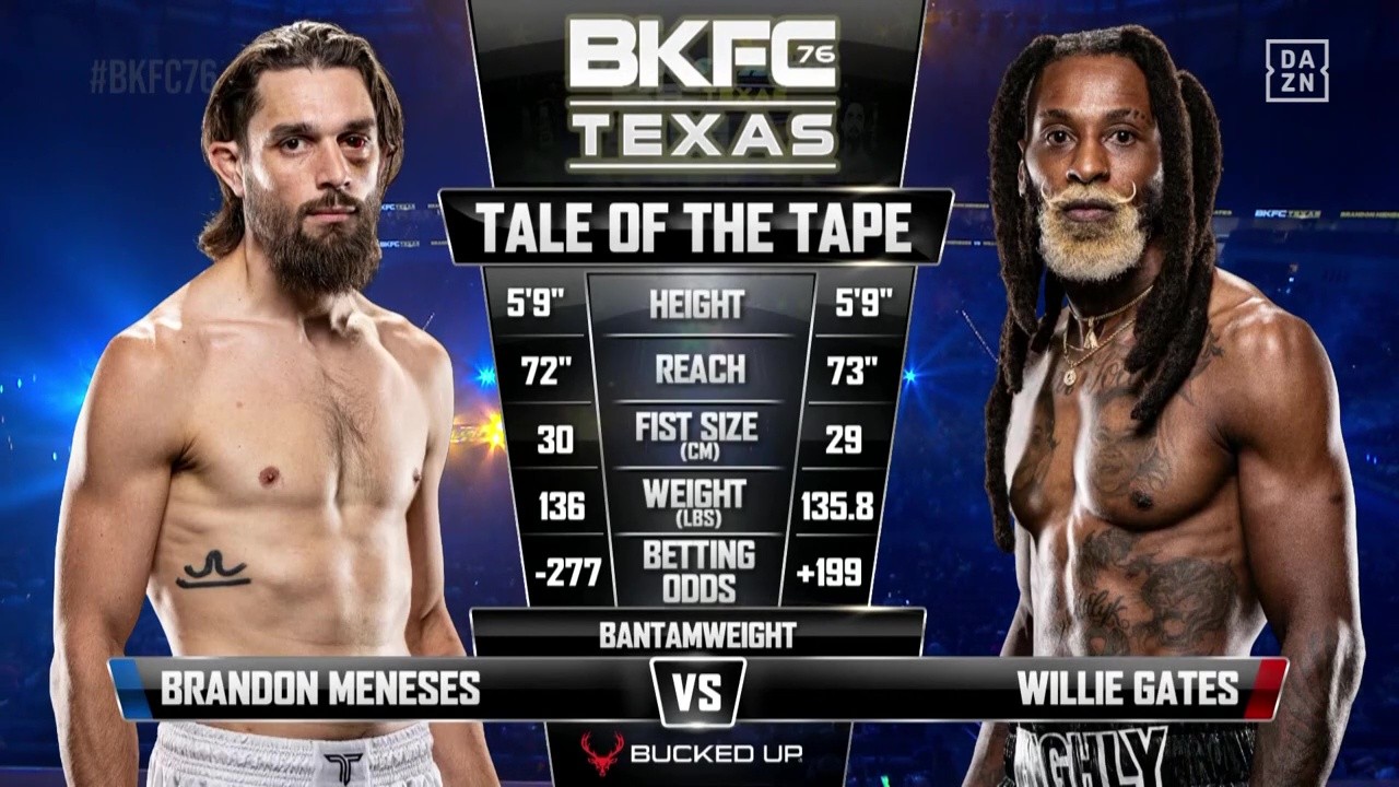 BKFC 76 - Willie Gates vs Brandon Meneses - June 21, 2025