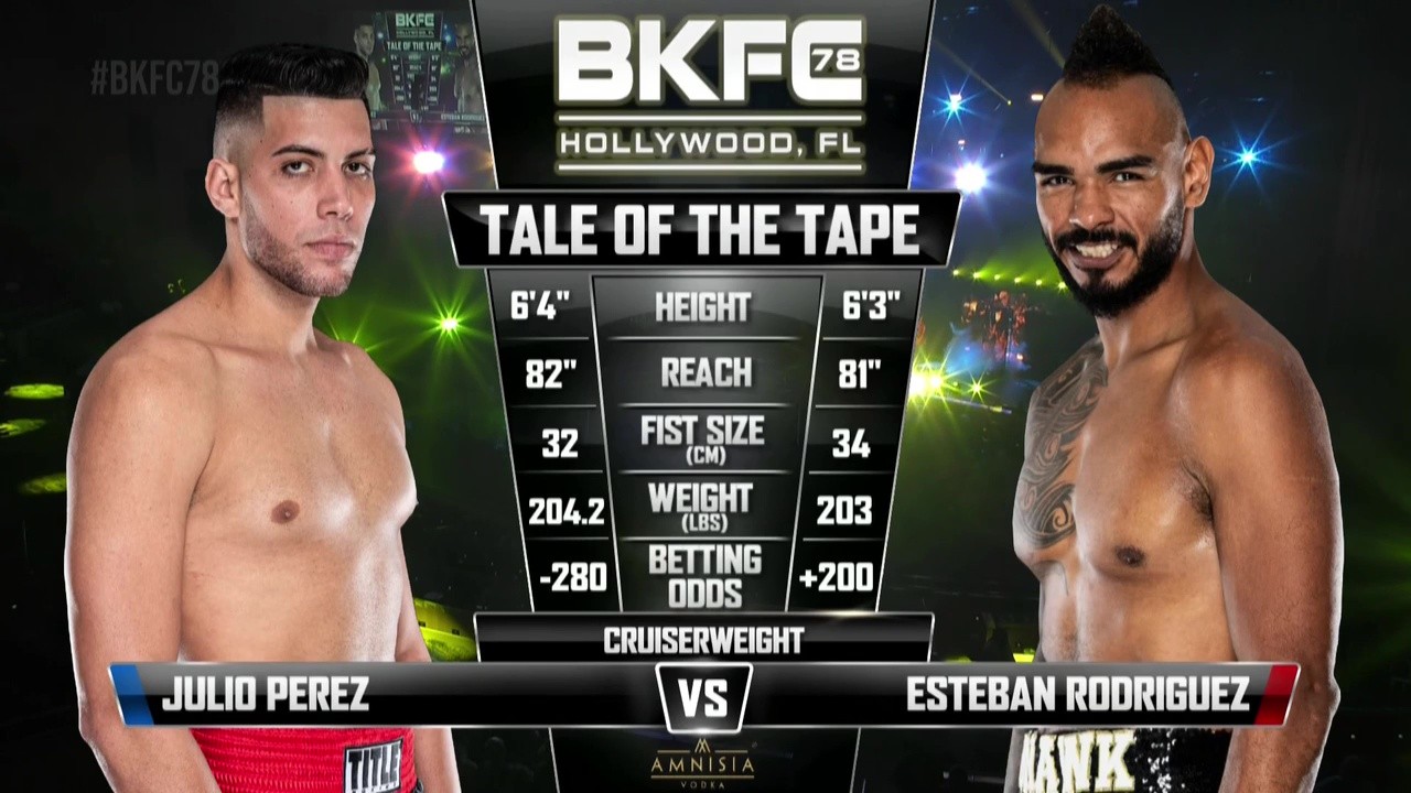 BKFC 78 - Esteban Rodriguez vs Julio Perez Rodriguez - July 12, 2025