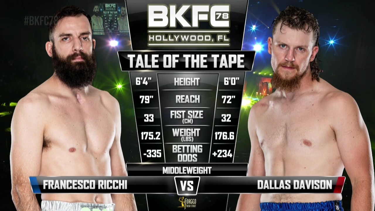 BKFC 78 - Francesco Ricchi vs Dallas Davison - July 12, 2025