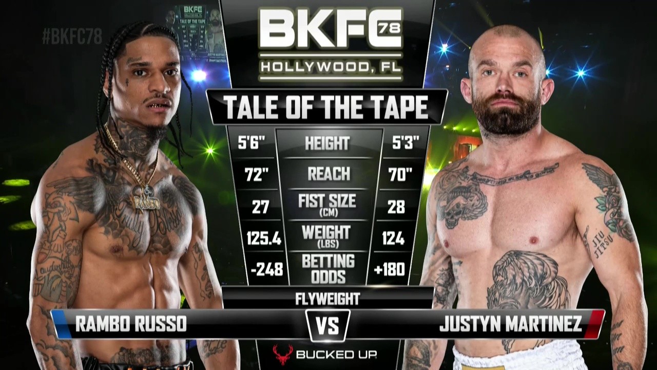 BKFC 78 - Matt Russo vs Justyn Martinez - July 12, 2025