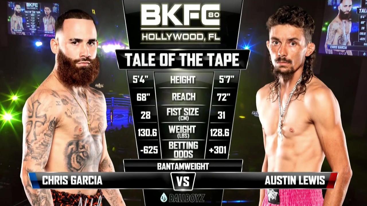 BKFC 80 - Chris Garcia vs Austin Lewis - September 12, 2025