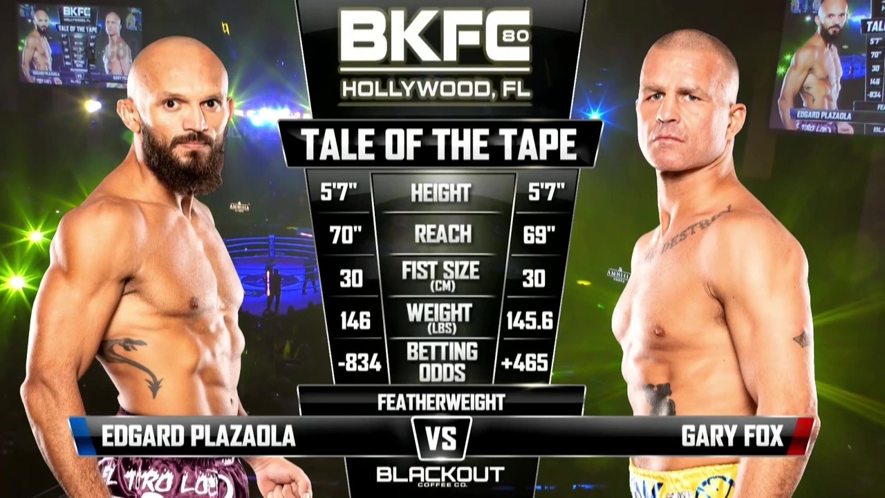 BKFC 80 - Edgard Plazaola vs Gary Foxh - September 12, 2025