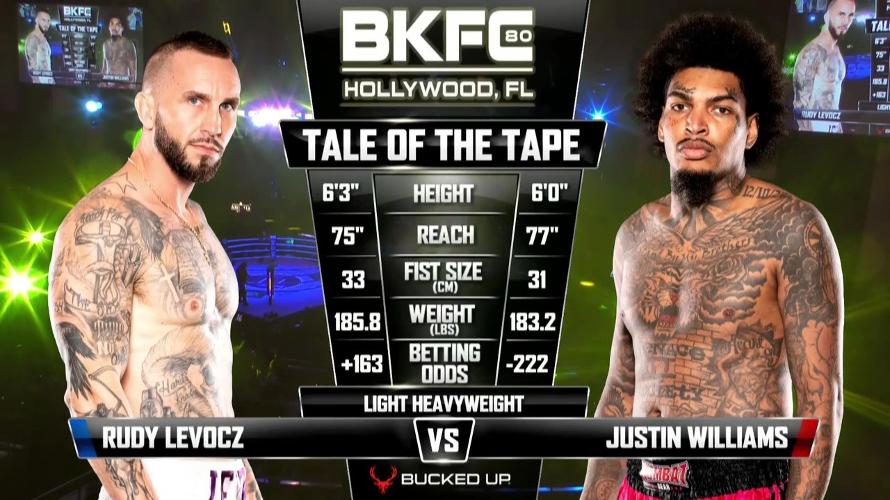 BKFC 80 - Rudy Levocz vs Louis Brewington - September 12, 2025