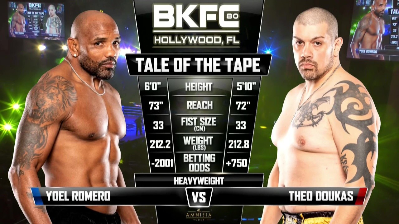 BKFC 80 - Yoel Romero vs Theo Doukash - September 12, 2025