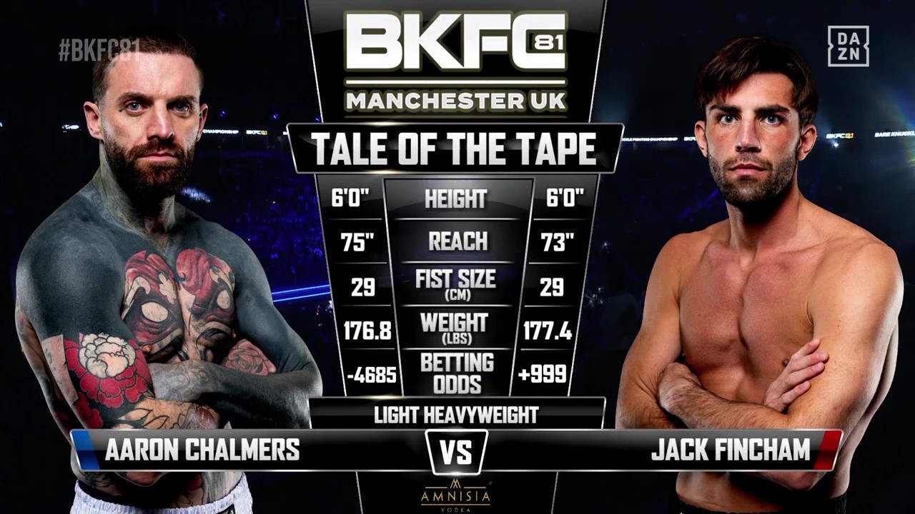 BKFC 81 - Aaron Chalmers vs Jack Fincham - September 27, 2025