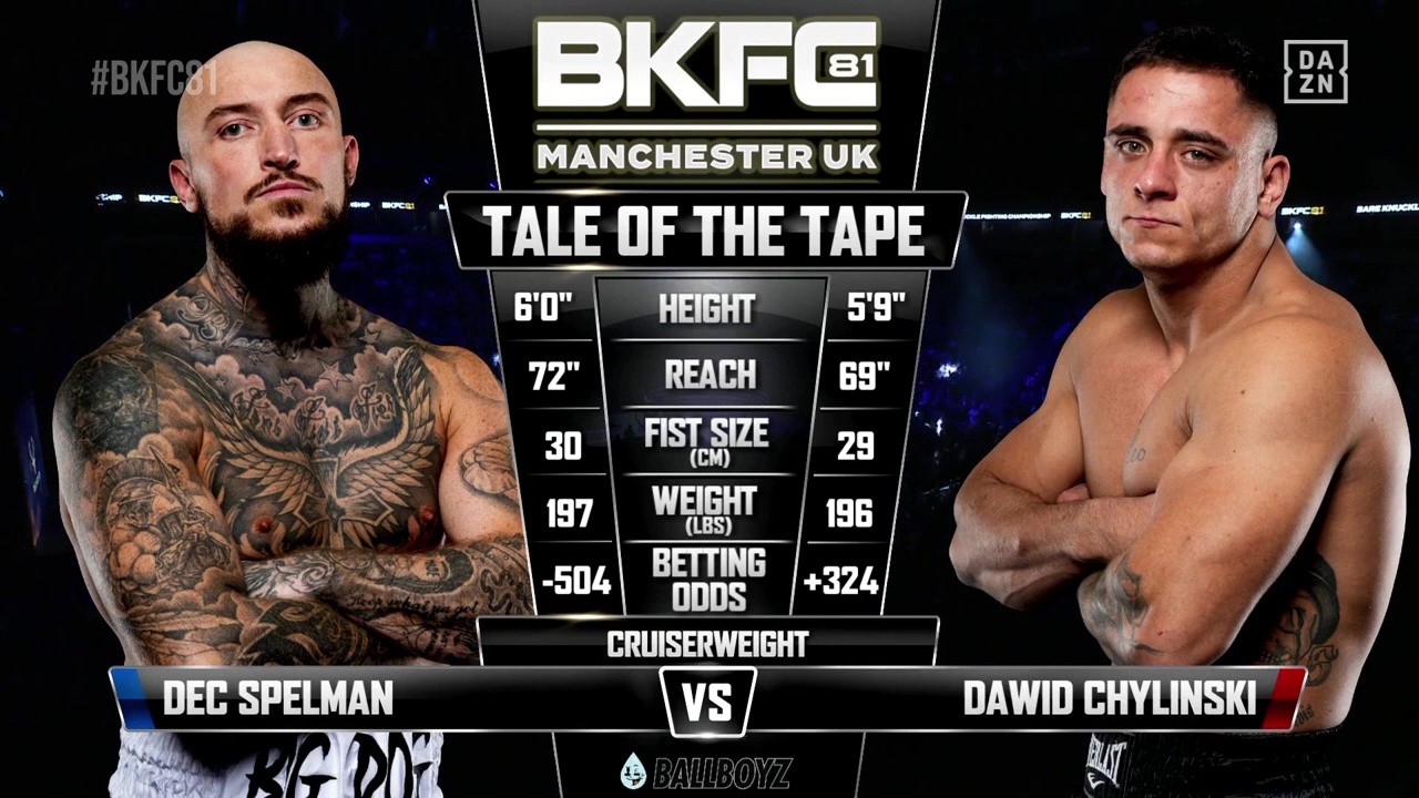 BKFC 81 - Dec Spelman vs Dawid Chylinski - September 27, 2025