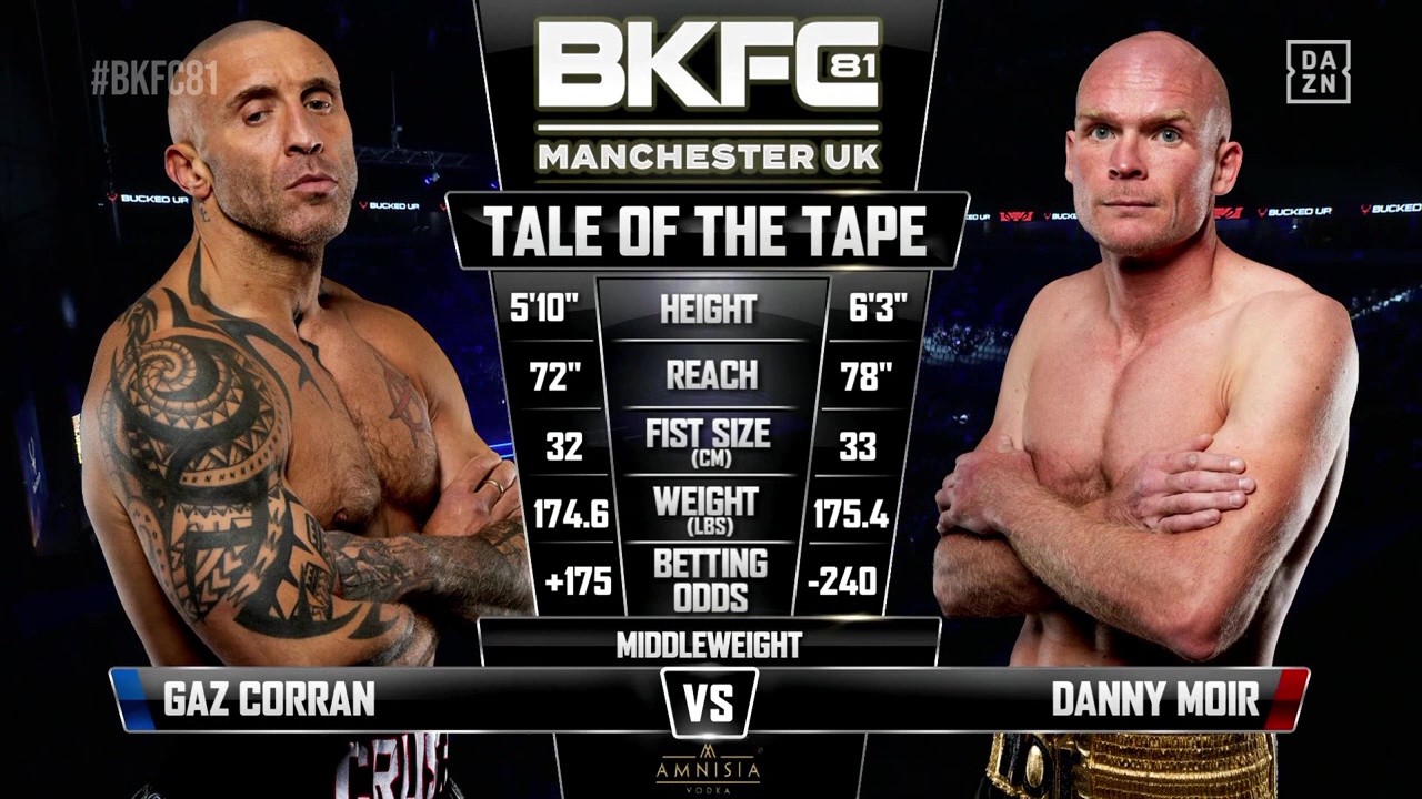 BKFC 81 - Gaz Corran vs Danny Moir - September 27, 2025