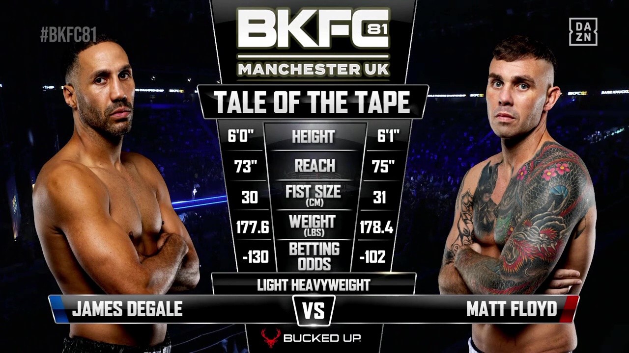BKFC 81 - James DeGale vs Matty Floyd - September 27, 2025