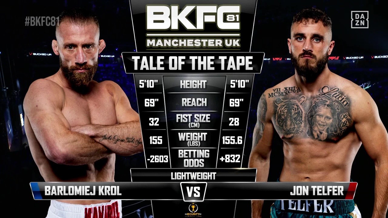 BKFC 81 - Jon Telfer vs Bart Król - September 27, 2025