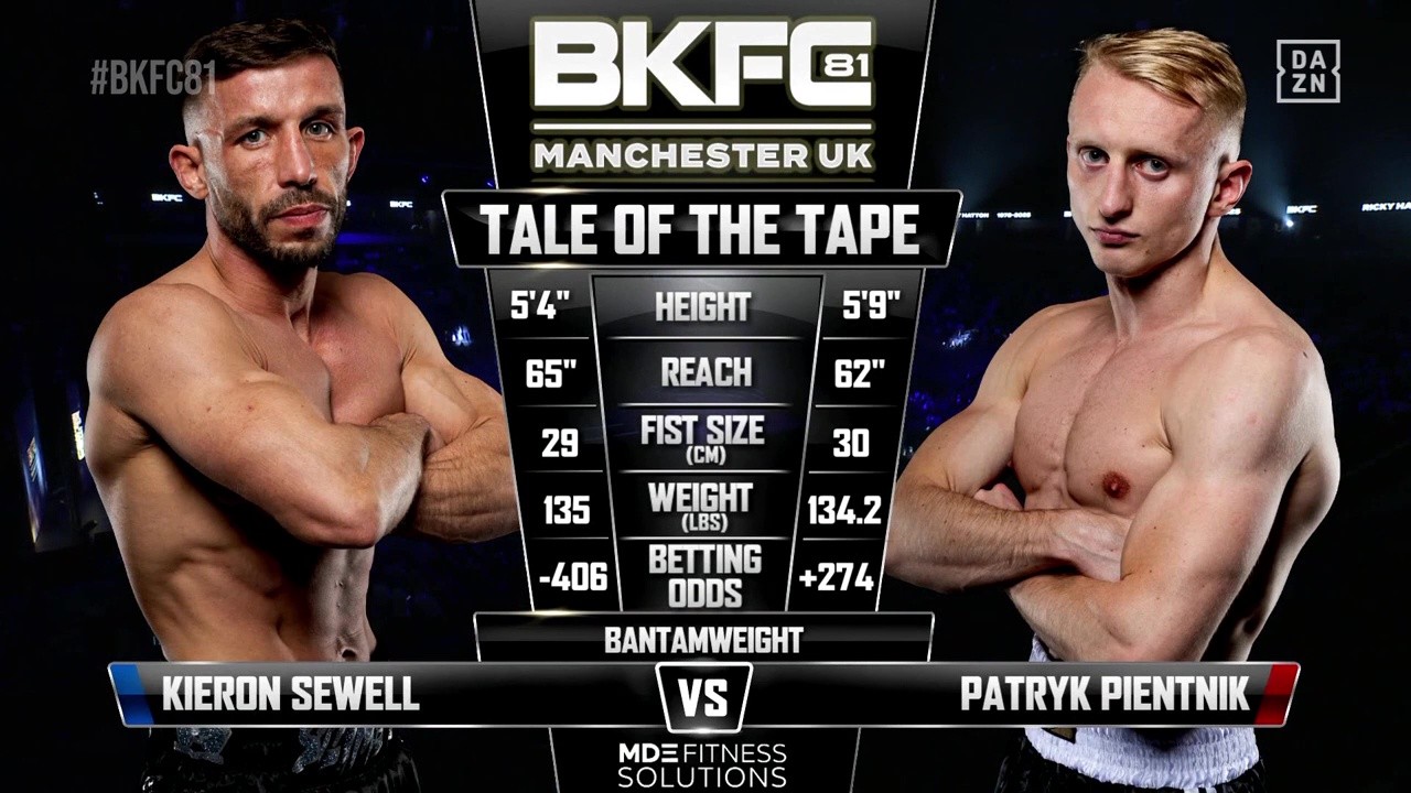 BKFC 81 - Kiran Sewell vs Patryk Pientnik - September 27, 2025