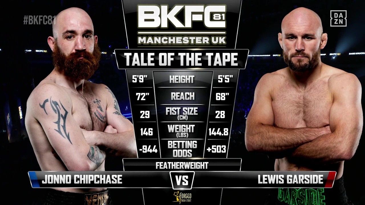 BKFC 81 - Lewis Garside vs Jonno Chipchase - September 27, 2025