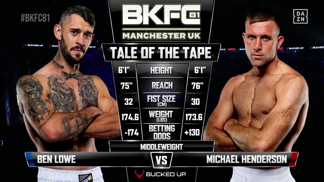 BKFC 81 - Mikey Henderson vs Benjamin Lowe - September 27, 2025