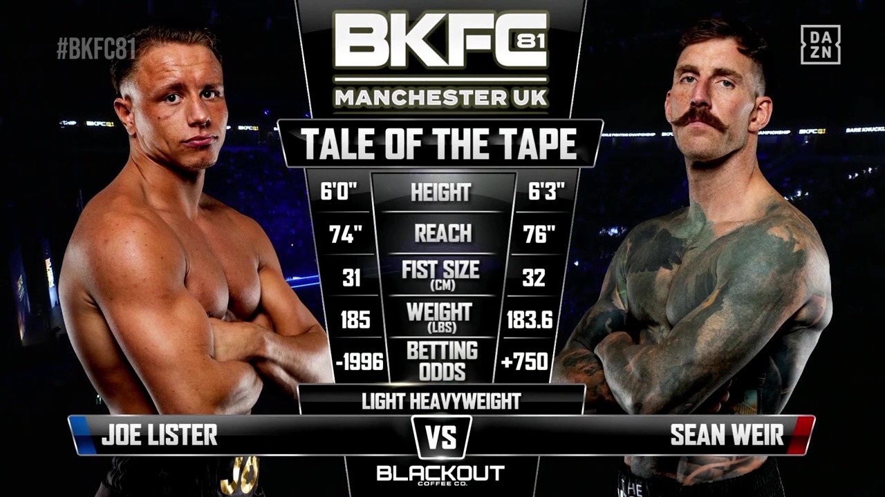 BKFC 81 - Sean Weir vs Joe Lister - September 27, 2025