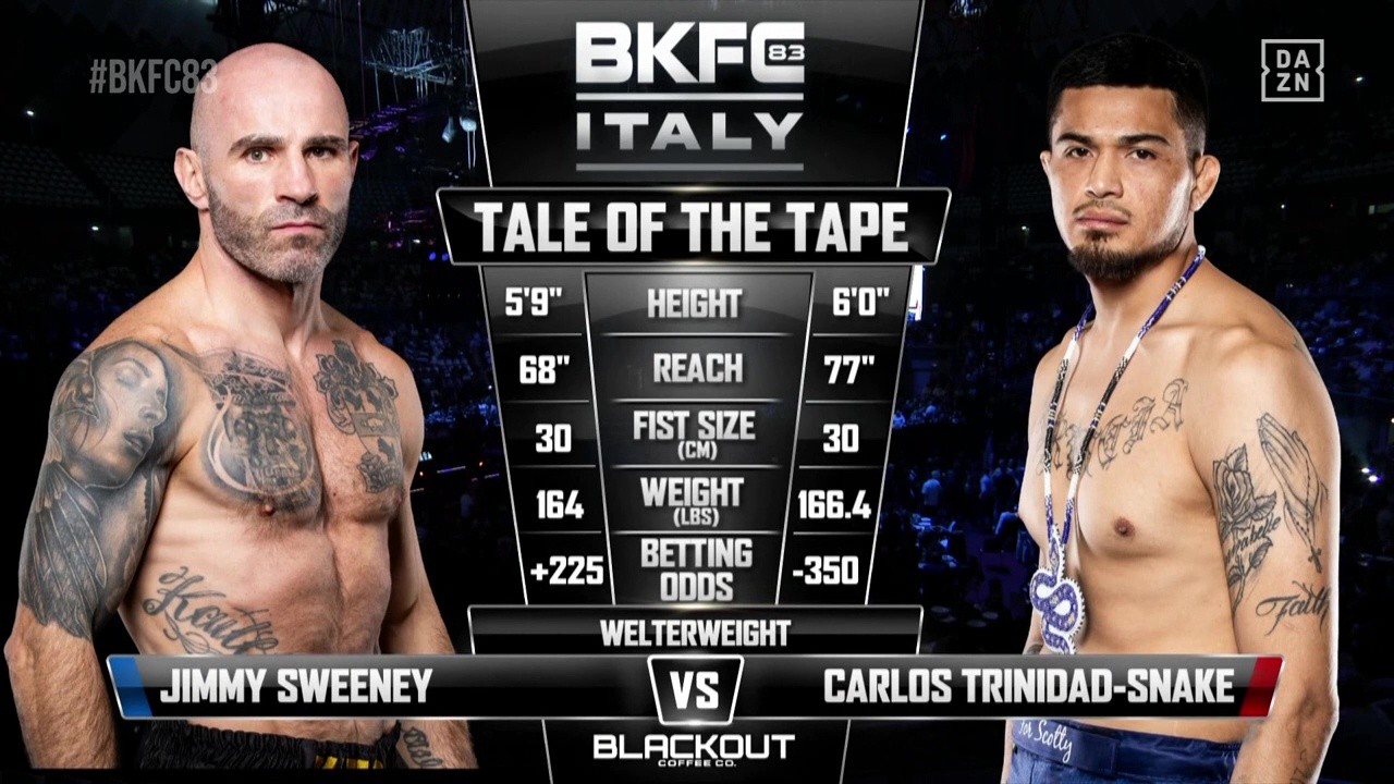 BKFC 83 - Carlos Trinidad-Snake vs Jimmy Sweeney - October 25, 2025