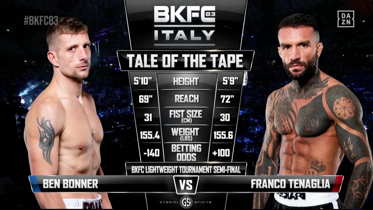 BKFC 83 - Franco Tenaglia vs Ben Bonner - October 25, 2025