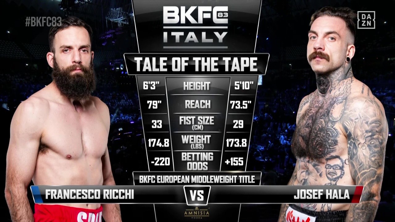 BKFC 83 - Josef Hála vs Francesco Ricchi - October 25, 2025