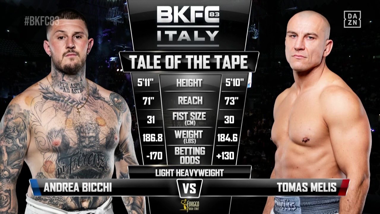 BKFC 83 - Tomáš Meliš vs Andrea Bicchi - October 25, 2025