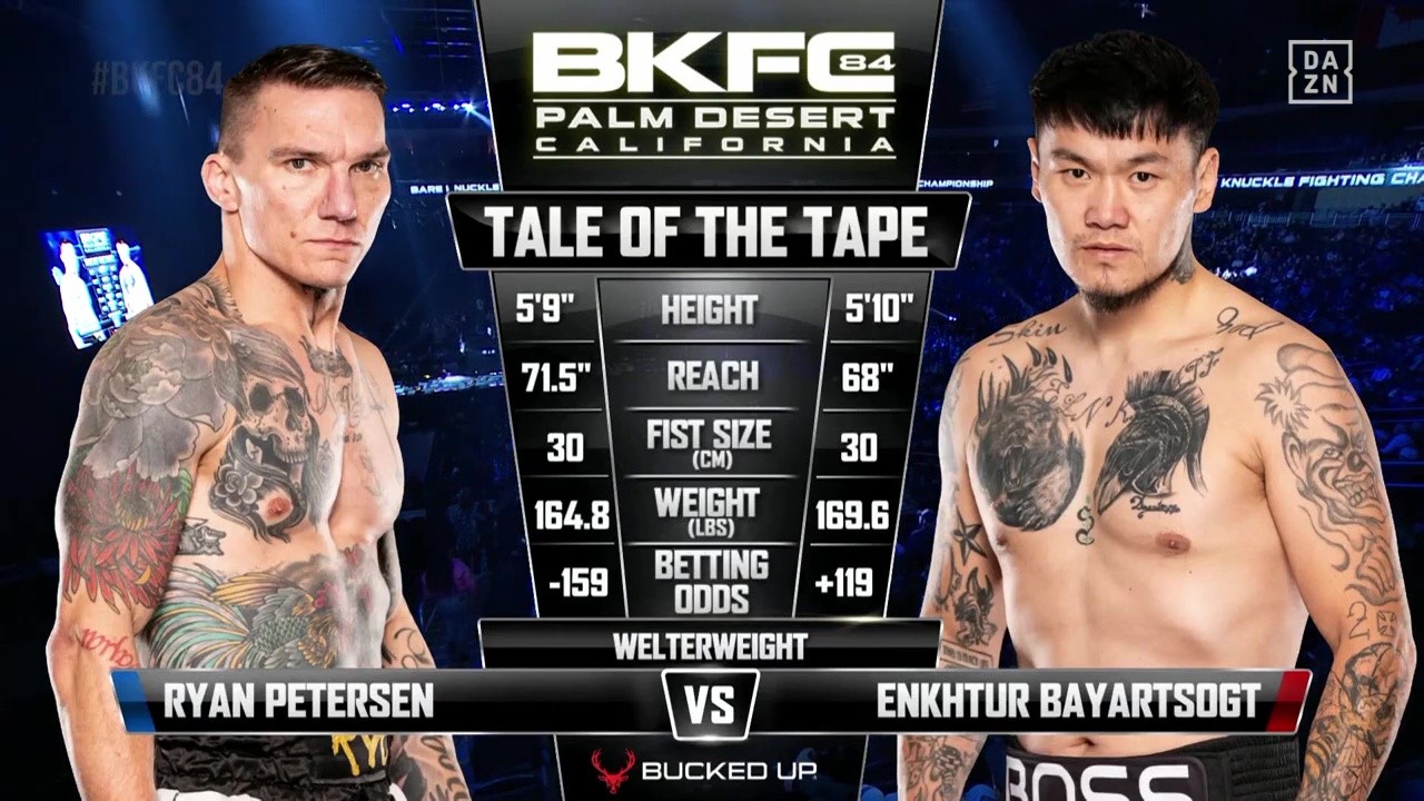 BKFC 84 - Enkhtur Bayartsogt vs Ryan Petersen - November 15, 2025