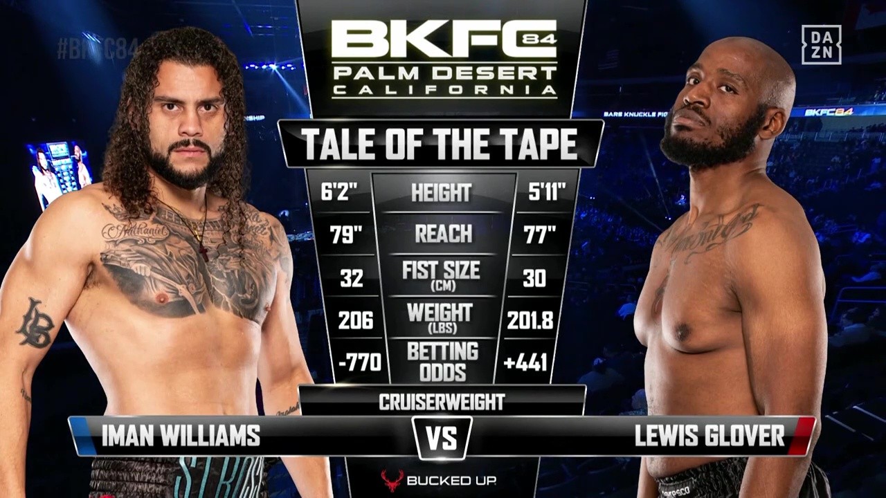 BKFC 84 - Iman Williams vs Lewis Glover - November 15, 2025