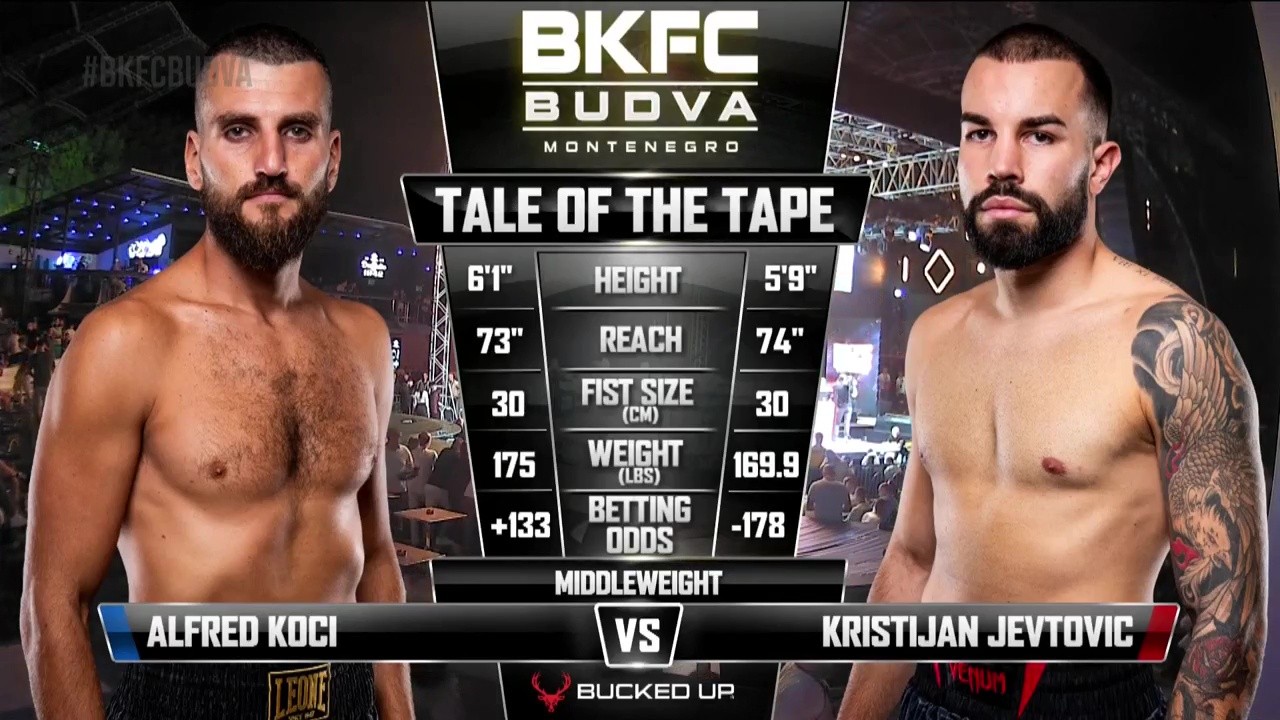 BKFC Fight Night - Alfred Koci vs Kristijan Jevtovic - August 30, 2025