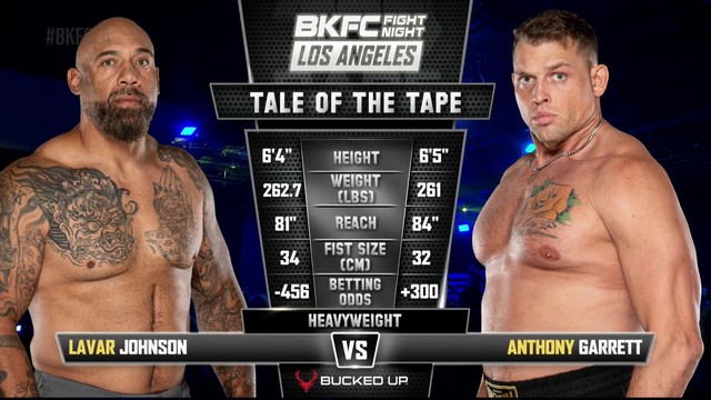 BKFC Fight Night - Anthony Garrett vs Lavar Johnson - November 23, 2024