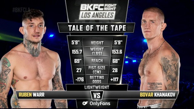 BKFC Fight Night - Bovar Khanakov vs Ruben Warr - November 23, 2024