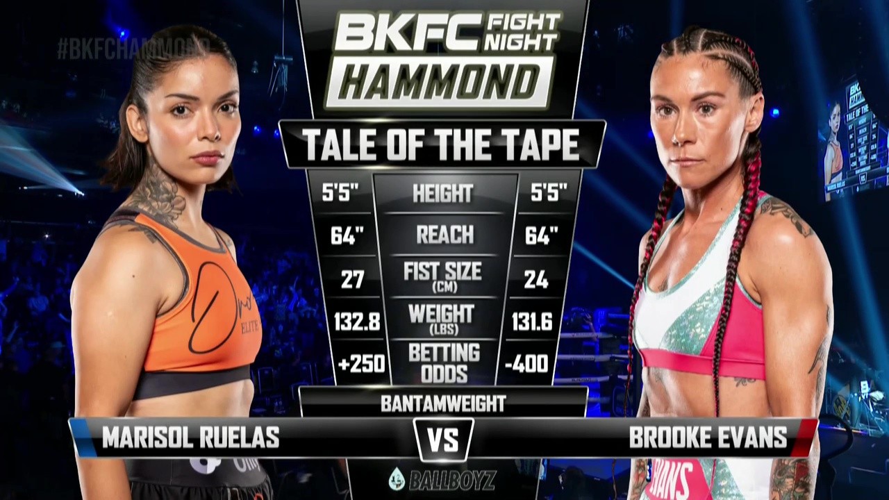 BKFC Fight Night - Brooke Evans vs Marisol Ruelas - October 18, 2025