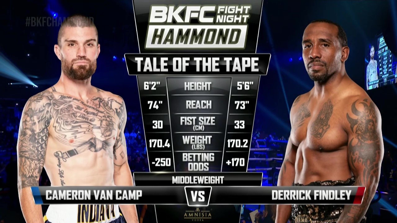 BKFC Fight Night - Cameron VanCamp vs Derrick Findley - October 18, 2025