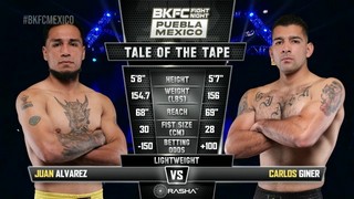 BKFC Fight Night - Carlos Giner vs Juan Álvarez - MAY 24, 2024