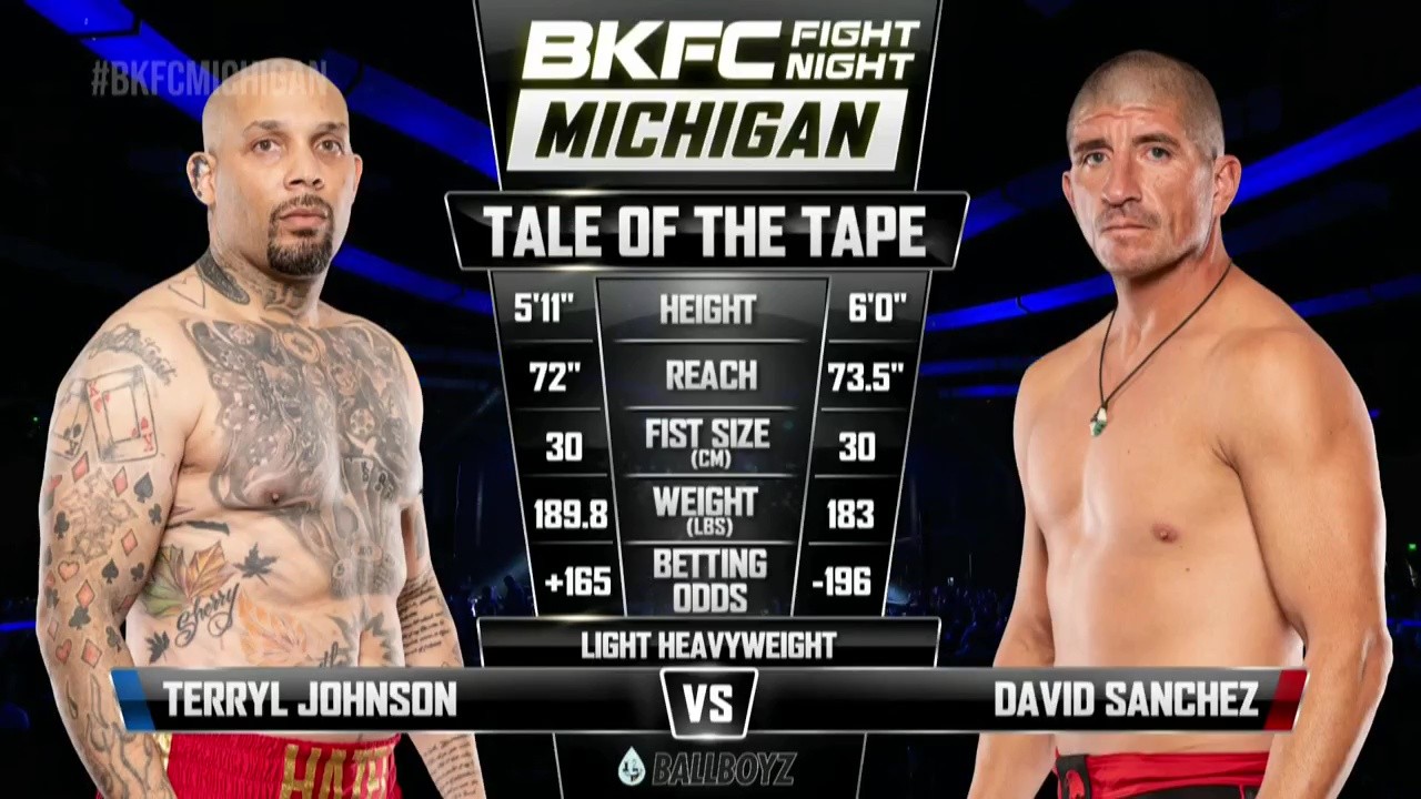 BKFC Fight Night - David Sanchez vs Terryl Johnson - November 1, 2025
