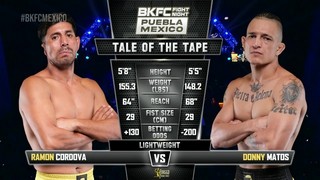 BKFC Fight Night - Donny Matos vs Román Córdova - MAY 24, 2024