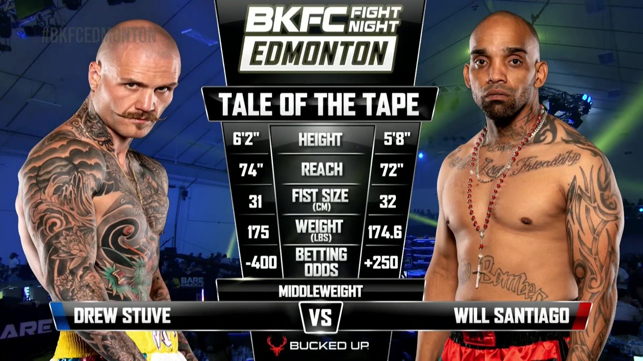 BKFC Fight Night - Drew Stuve vs Will Santiago - August 9, 2025